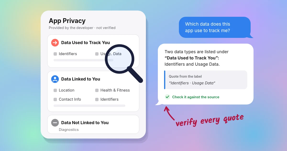 Illustration of a generic app privacy label under a magnifying glass, next to a chat reply that quotes the label and a handwritten note saying 'verify every quote'.