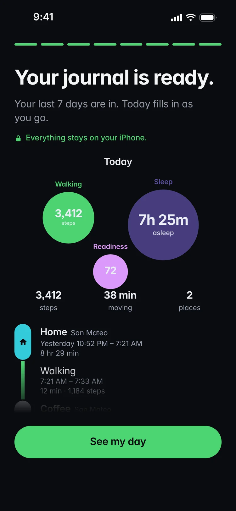 Kinetic onboarding: Your journal is ready — summary bubbles, stats and timeline